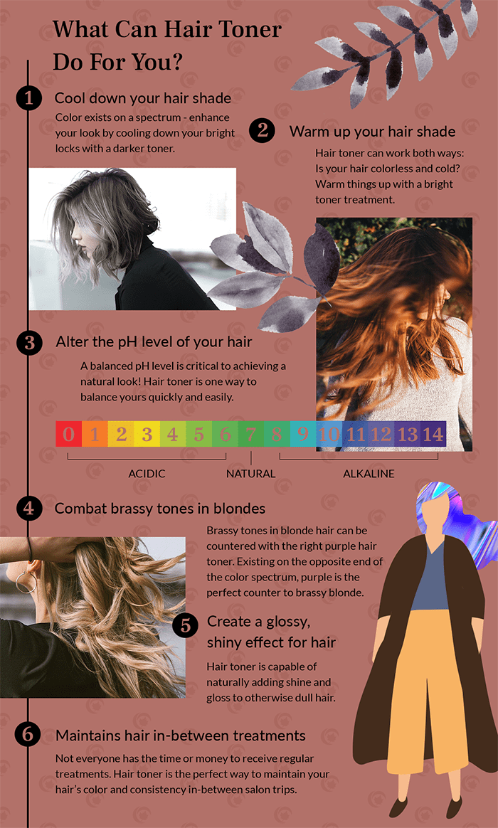 How to Get Rid of Brassy Hair with Food Coloring